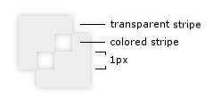  scheme of .gif background
